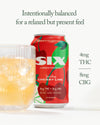 Red can of SIX sparkling cherry lime beverage with text about 4mg THC and 8mg CBG content on a white background with a glass of ice with sparking cherry lime