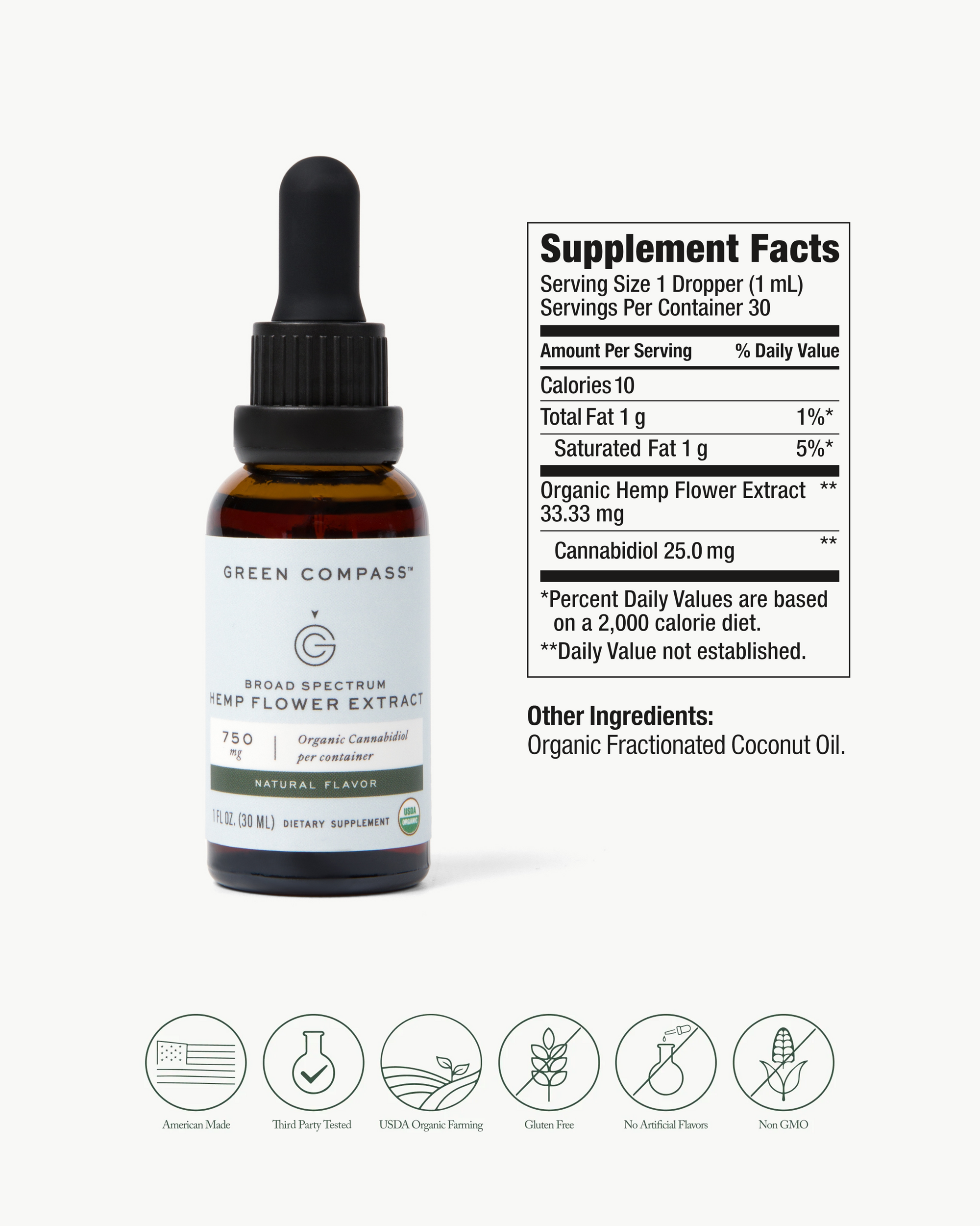 Organic Full Spectrum Tinctures