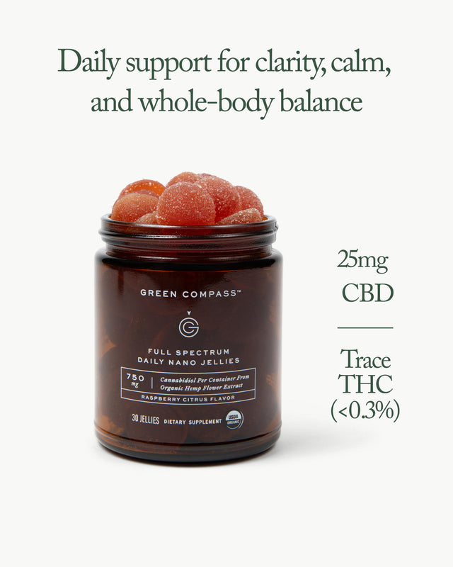 Organic Full Spectrum Daily Nano Jellies